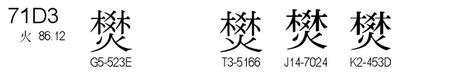U+71D3